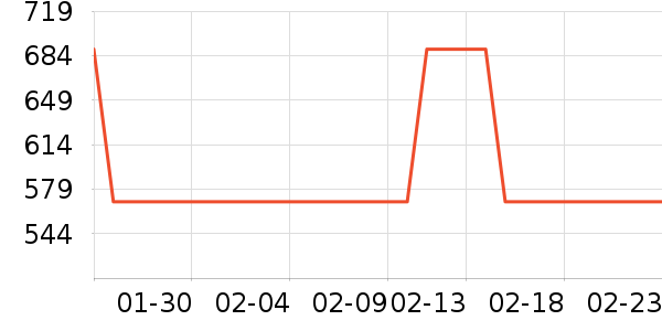 ������ӡ����ʷ�۸�