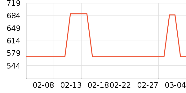 ������ӡ����ʷ�۸�