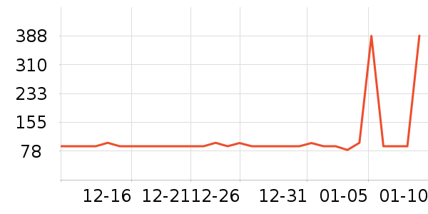 ����Ƥ��������������ʷ�۸�