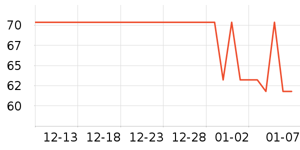 ������������ʷ�۸�