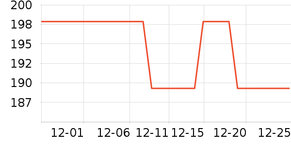 TheraBreath����ˮ��ʷ�۸�