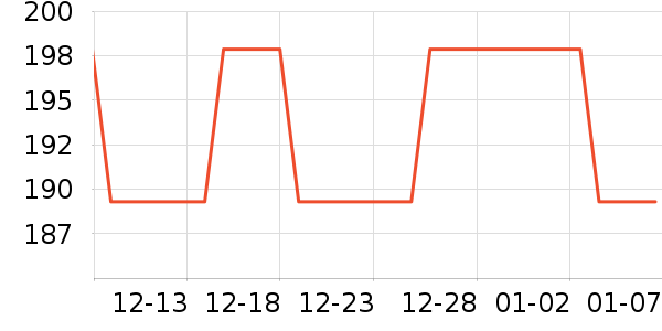 TheraBreath����ˮ��ʷ�۸�