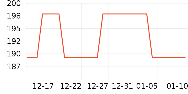 TheraBreath����ˮ��ʷ�۸�
