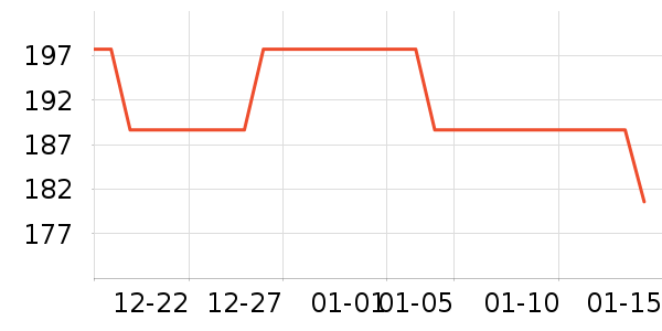 TheraBreath����ˮ��ʷ�۸�
