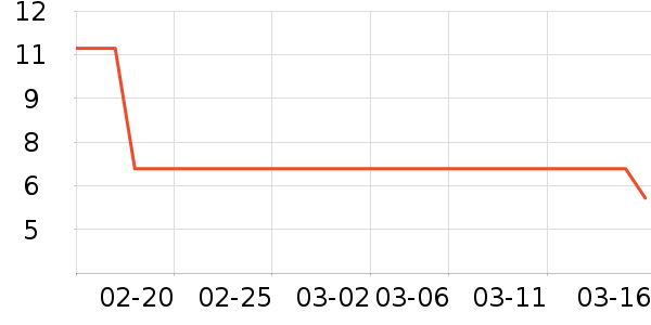 �ſ���ʪ����ʷ�۸�