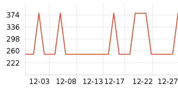 ������̨����ʷ�۸�