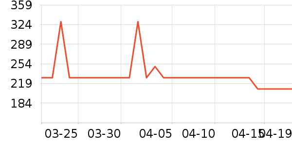 ��̤��ͯ�˶�Ь��ʷ�۸�