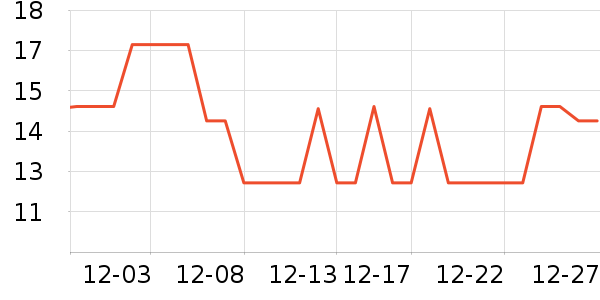 �ż�������/Ͱ��ʷ�۸�