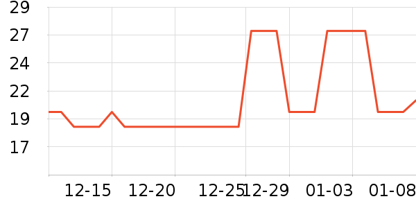 ʮ�½ᾧ������/˿����ʷ�۸�