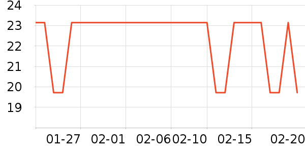 �󱾱���������ʷ�۸�