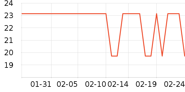 �󱾱���������ʷ�۸�