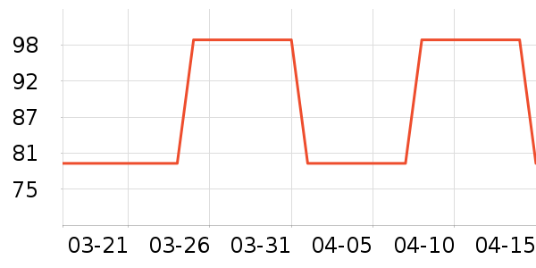 С˵��ʷ�۸�