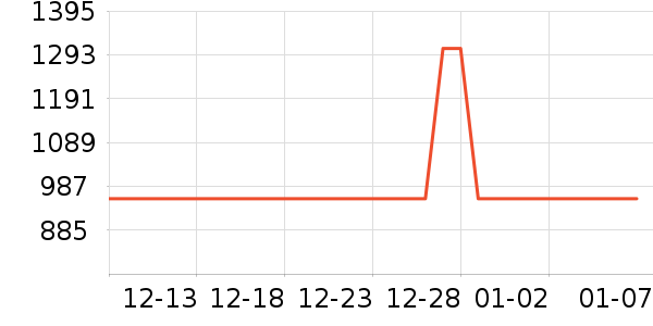 ��٤��Զ��/ҹ����/�����۾���ʷ�۸�