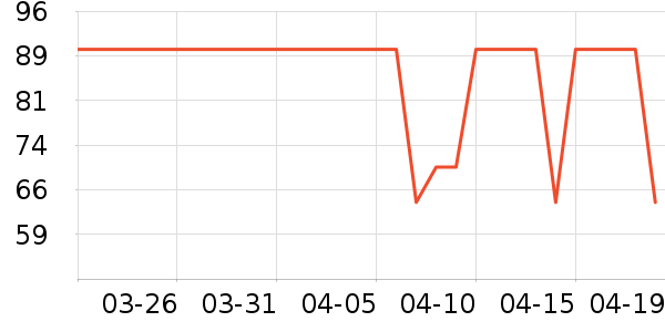 Ůʿ��Ь��ʷ�۸�