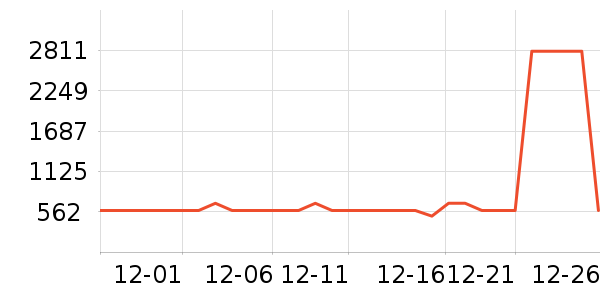 �����ԡ������ʷ�۸�