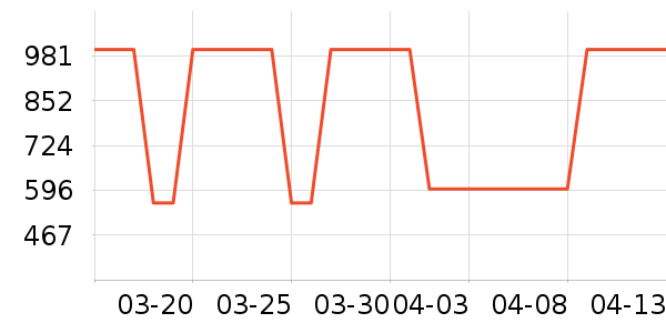 ����˼��������������ʷ�۸�