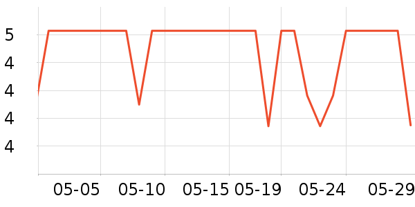 �ļ��껪�ļ���������ʷ�۸�