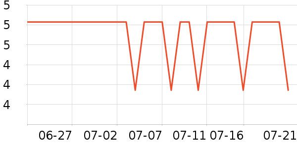 �ļ��껪�ļ���������ʷ�۸�