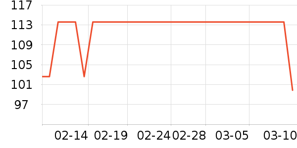 ��ֻ���ӱ�ů������ʷ�۸�