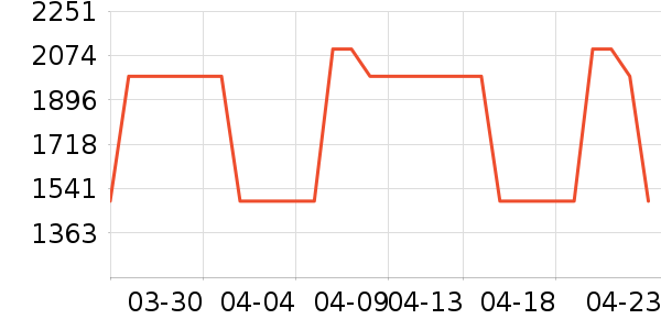 �����������ʷ�۸�