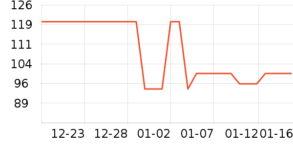 �Ź�������ʷ�۸�