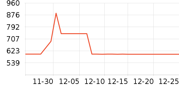 SKG��Ħ��/��Ħ����ʷ�۸�