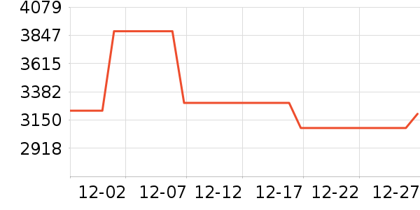 ����Hifi����/����/������ʷ�۸�