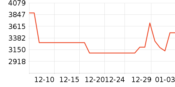 ����Hifi����/����/������ʷ�۸�