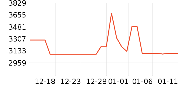 ����Hifi����/����/������ʷ�۸�