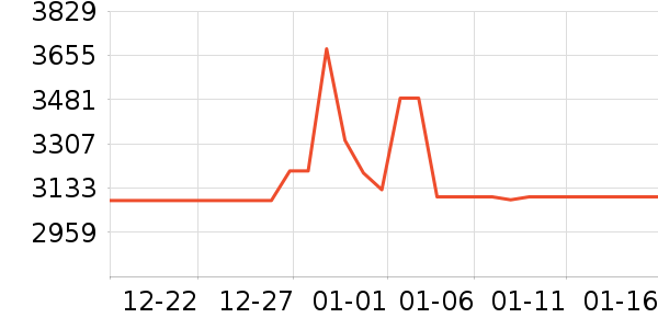 ����Hifi����/����/������ʷ�۸�