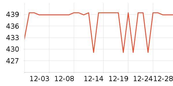 ������װƤЬ��ʷ�۸�