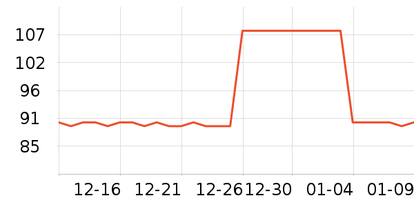 è����ʷ�۸�