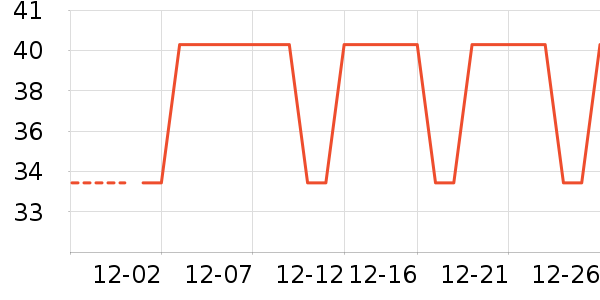 Ʒ��������ʳ��ʷ�۸�