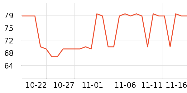 �¿�˹Ѫѹ����ʷ�۸�