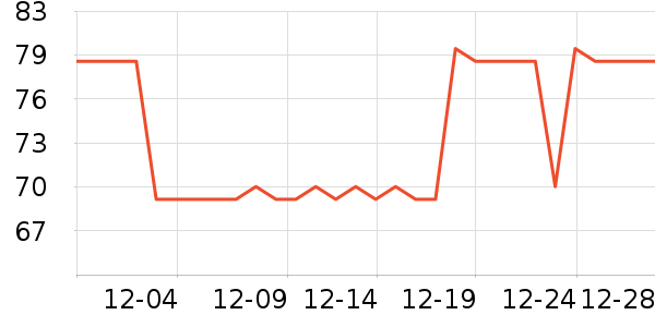 �¿�˹Ѫѹ����ʷ�۸�