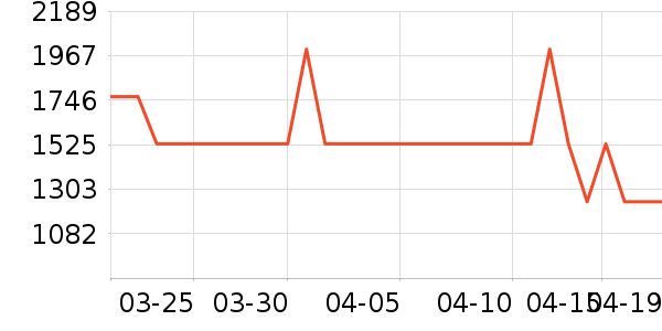 ���������ʷ�۸�