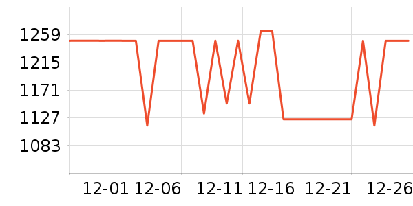 ��������/�����ʷ�۸�