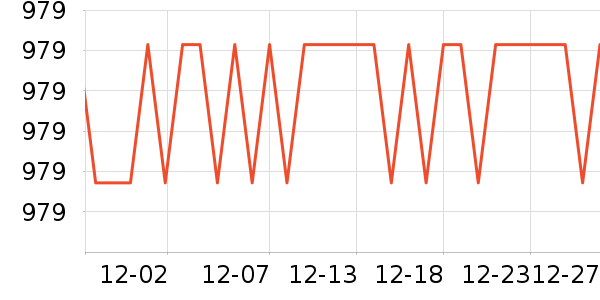 �Ŀ������/�����ʷ�۸�