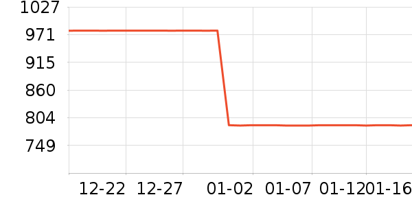 �Ŀ������/�����ʷ�۸�