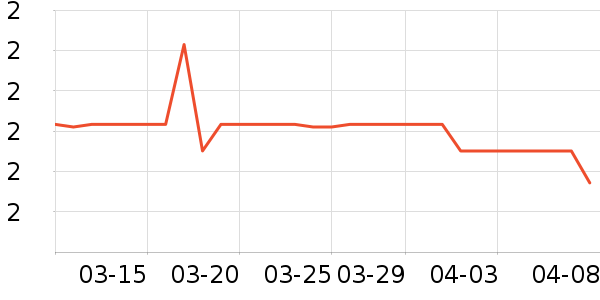 ���Ȿ���ǩ��ʷ�۸�