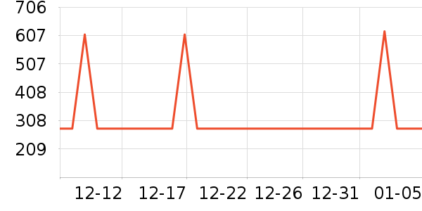 �����Ʊڻ���ʷ�۸�