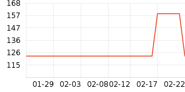 �׼ҵ綯��ˢ��ʷ�۸�