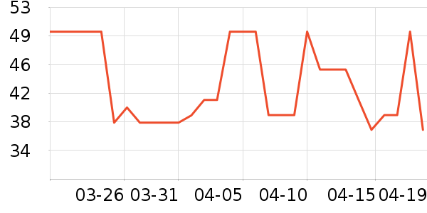 ��������������Ʒ��ʷ�۸�