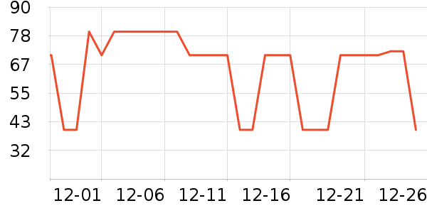 �п���������ʷ�۸�