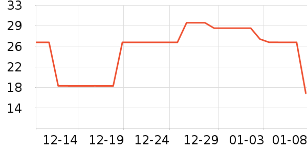 ���Ǽ�����ʷ�۸�