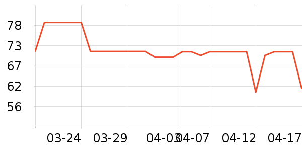 ����ϴ��Һ��ʷ�۸�