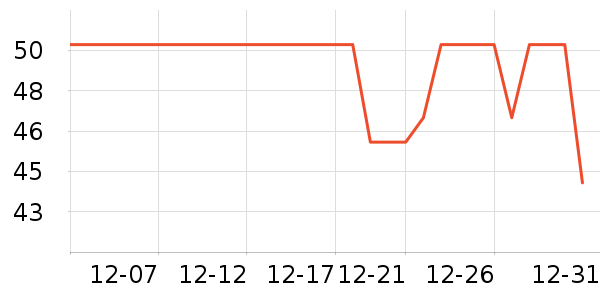 ����Ҭ����ʷ�۸�