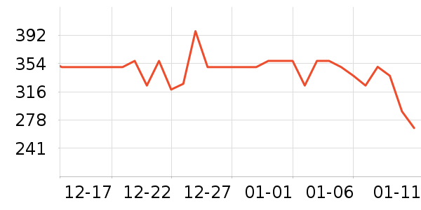 �������沿������ʷ�۸�