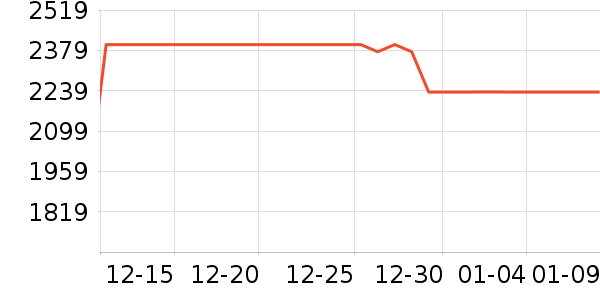 ���ı�����ʷ�۸�