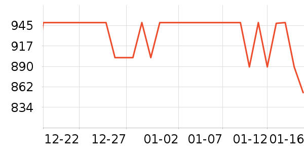 �����ֶ�ͯ�Ҿ���ʷ�۸�